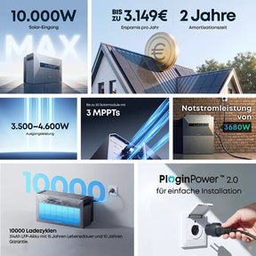 Anker Solix Speicher-Vorteile: 10kW Solar-Eingang, hohe Ersparnis, Notstrom und einfache Installation.