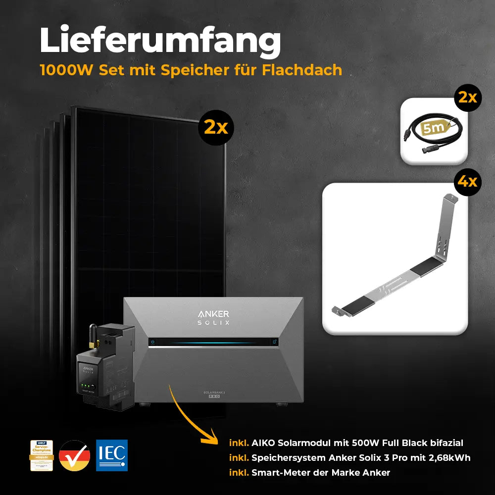 Balkonkraftwerk für das Flachdach mit 1000W mit Speicher - Lieferumfang