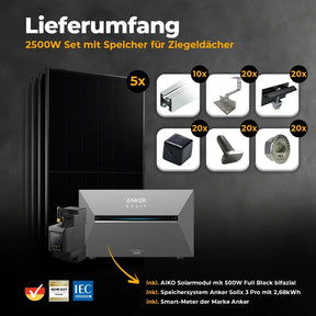 Lieferumfang Solarkraftwerk 2500W Set mit Speicher für Ziegeldächer – 5 AIKO Solarmodule mit 500W Full Black bifazial, Anker Solix 3 Pro Speicher mit 2,68 kWh, Smart-Meter von Anker sowie komplettes Montagematerial. Jetzt bei solago kaufen.