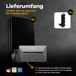 Lieferumfang Stabgitterzaun mit Speicher Anker 3 und 8 Modulen