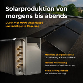 Balkonkraftwerk mit Anker SOLIX Solarbank 4 Pro 2000W Glas-Glas bifazial - Komplettset Flachdach / Boden
