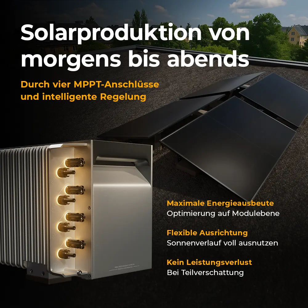 Anker Balkonkraftwerk mit 4 MPPT-Anschlüssen – maximale Solarproduktion von morgens bis abends, kein Leistungsverlust bei Teilverschattung