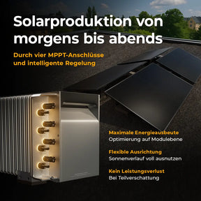Anker Balkonkraftwerk mit 4 MPPT-Anschlüssen – maximale Solarproduktion von morgens bis abends, kein Leistungsverlust bei Teilverschattung