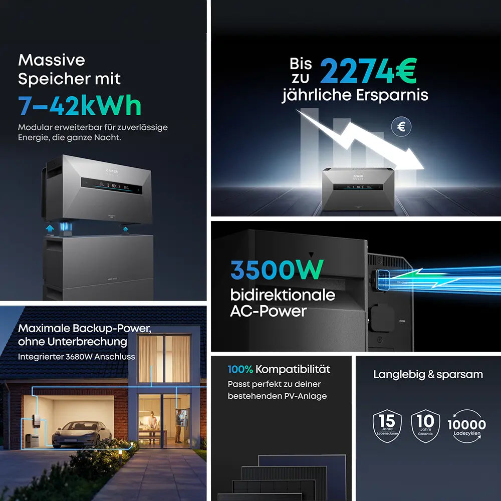 Anker Solix MAX AC Balkonspeicher – 7–42 kWh modularer Speicher, 3500W AC-Power, bis zu 2274€ jährliche Ersparnis