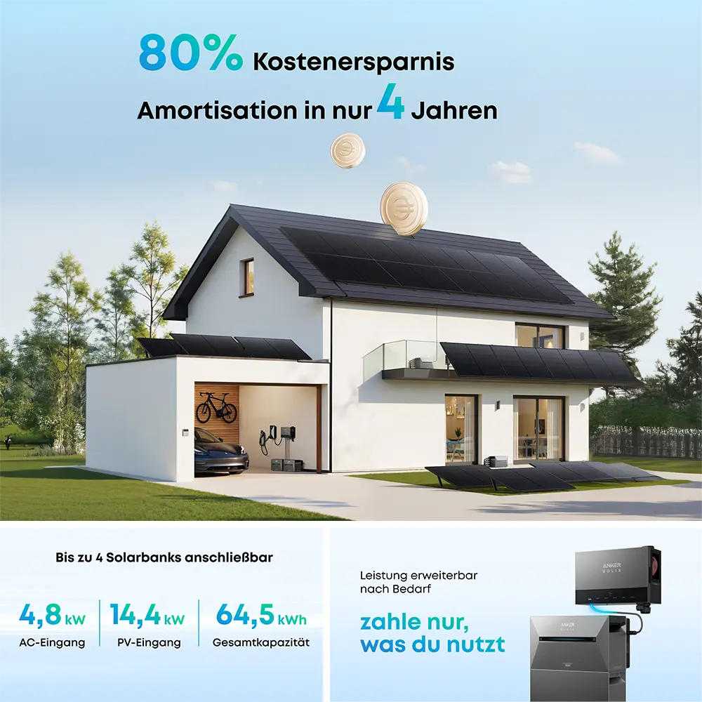 Modernes Einfamilienhaus mit Anker Solix Solarsystem – bis zu 80 % Kostenersparnis und Amortisation in nur 4 Jahren, jetzt bei solago kaufen