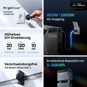Anker Solix Solarbank 4 Pro mit 2500W – solago