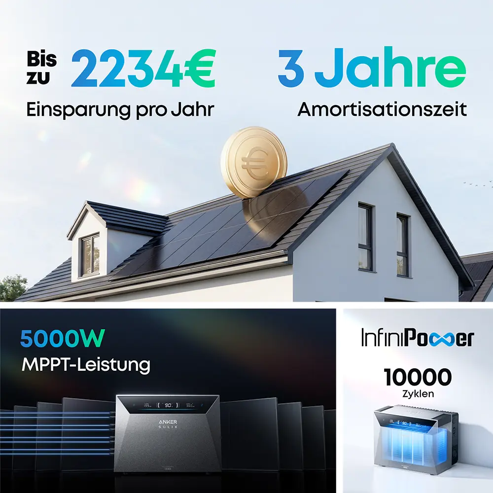 Anker Solix Solarbank 4 Pro – solago