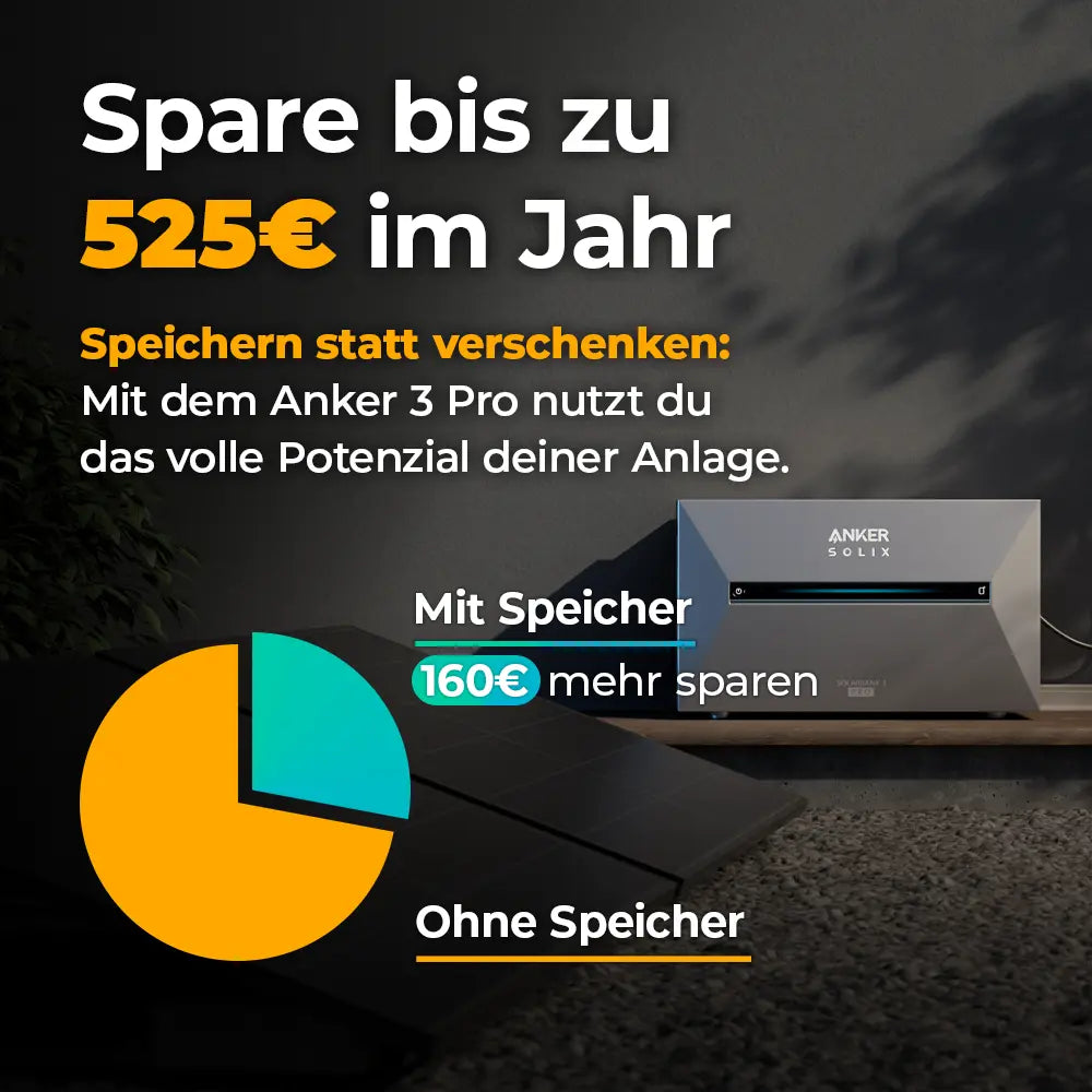 Mit 1500W Balkonkraftwerk sparen