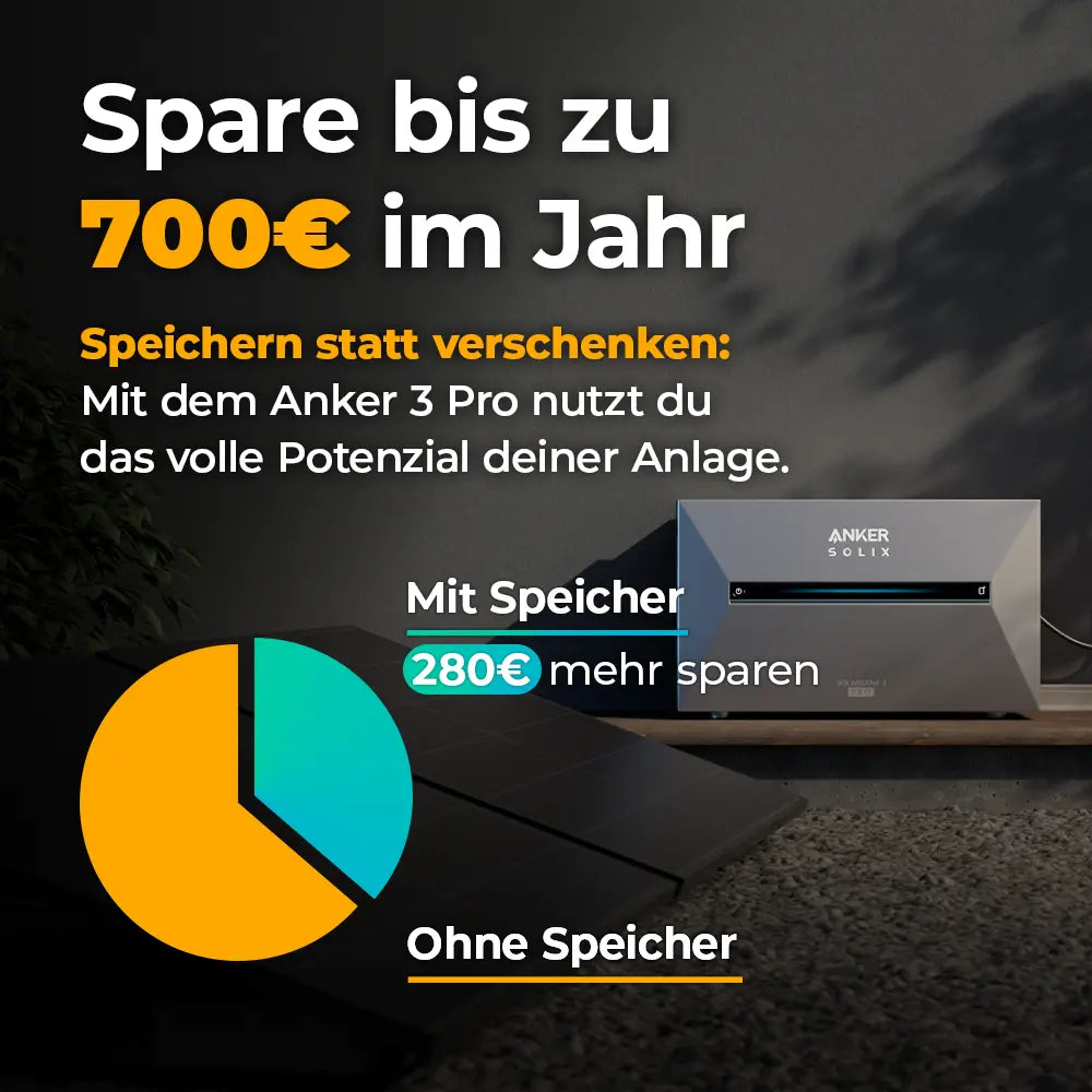 So viel sparst du mit einem 2000W Balkonkraftwerk