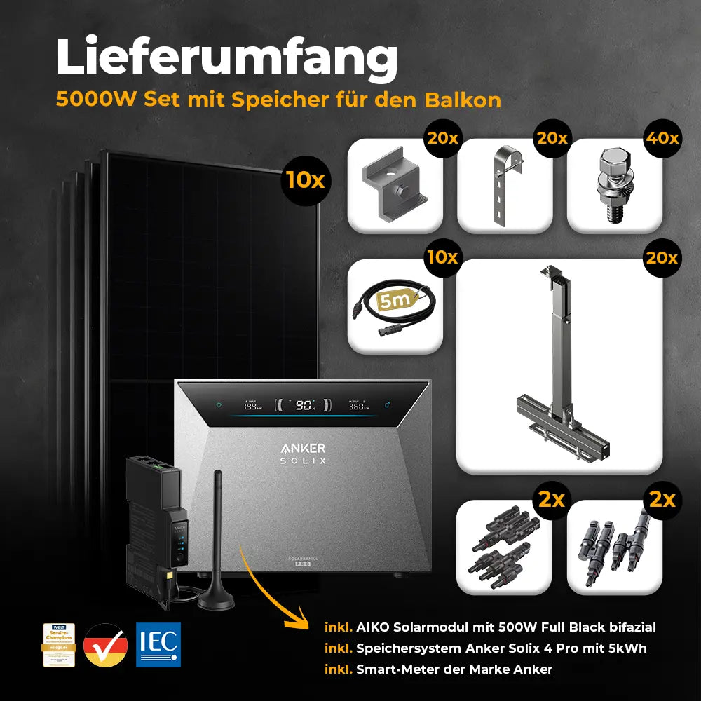 Solarkraftwerk 5000W mit Speicher Anker SOLIX 4 Pro - Komplettset Gitterbalkon
