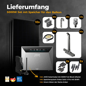 Solarkraftwerk 5000W mit Speicher Anker SOLIX 4 Pro - Komplettset Gitterbalkon