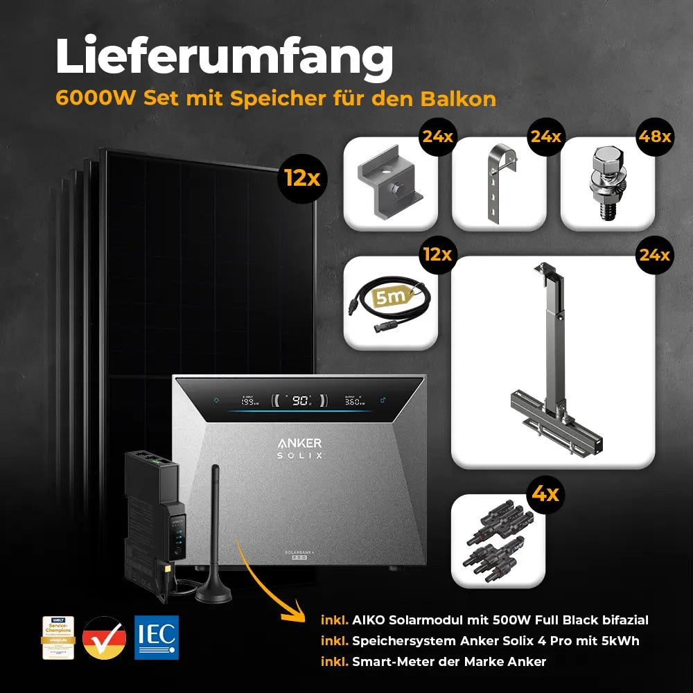 Solarkraftwerk 6000W mit Speicher Anker SOLIX 4 Pro - Komplettset Gitterbalkon