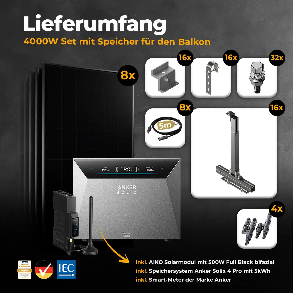 Solarkraftwerk 4000W mit Speicher Anker SOLIX 4 Pro - Komplettset Gitterbalkon