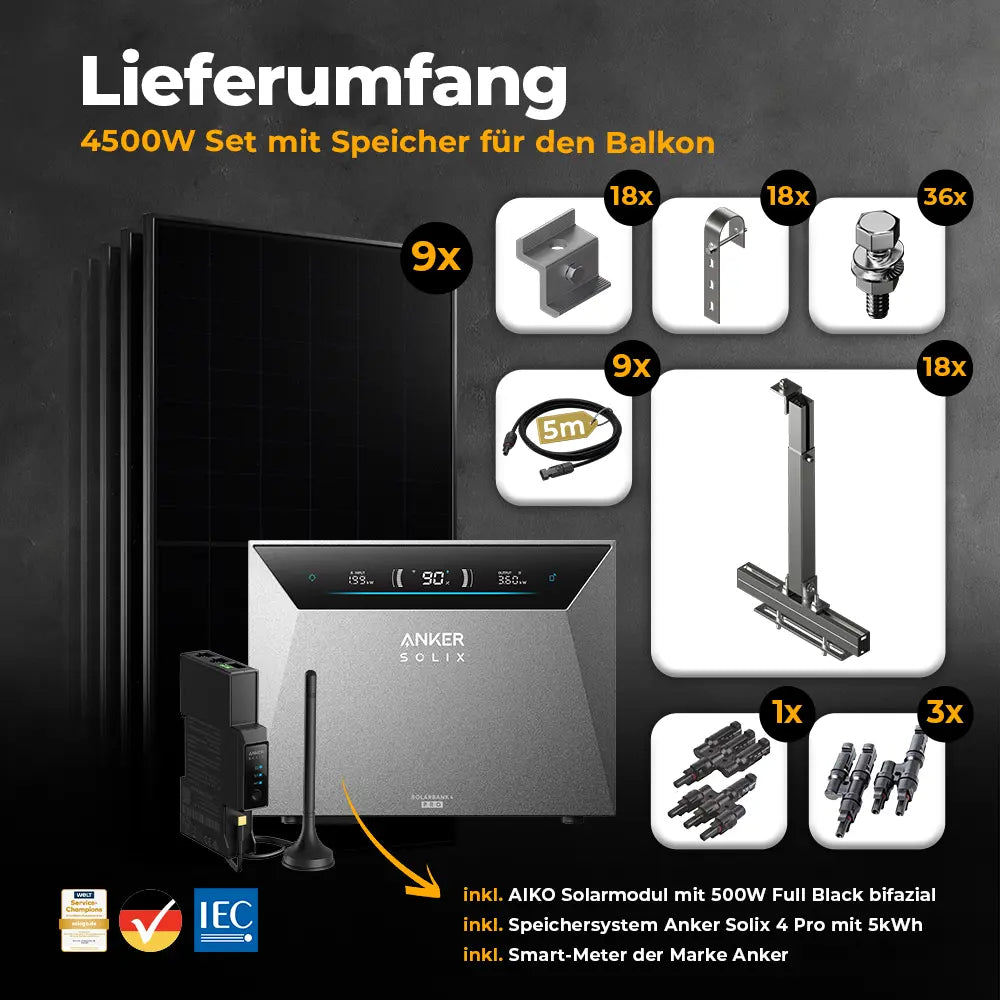 Solarkraftwerk 4500W mit Speicher Anker SOLIX 4 Pro - Komplettset Gitterbalkon