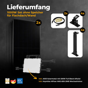 Balkonkraftwerk Lieferumfang für die Wand mit 1000W
