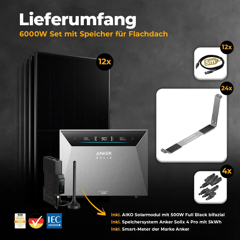 Solarkraftwerk 6000W mit Speicher Anker SOLIX 4 Pro - Komplettset Flachdach/Boden