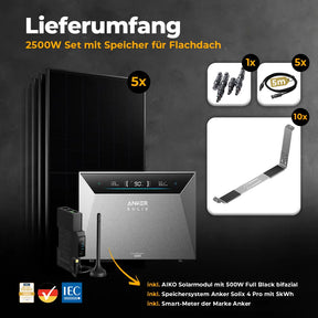Solarkraftwerk 2500W mit Speicher Anker SOLIX 4 Pro - Komplettset Flachdach/Boden
