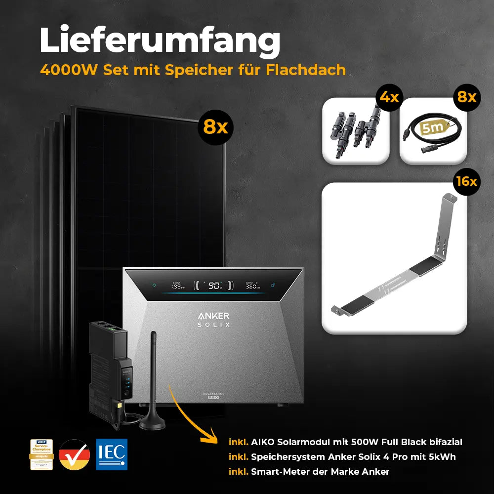 Solarkraftwerk 4000W mit Speicher Anker SOLIX 4 Pro - Komplettset Flachdach/Boden