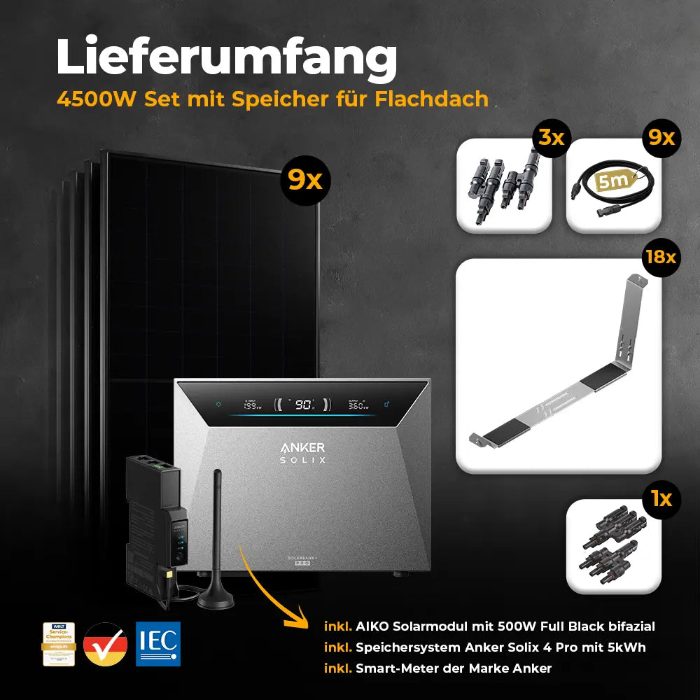 Solarkraftwerk 4500W mit Speicher Anker SOLIX 4 Pro - Komplettset Flachdach/Boden