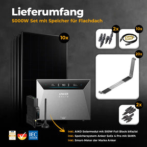 Solarkraftwerk 5000W mit Speicher Anker SOLIX 4 Pro - Komplettset Flachdach/Boden