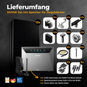 Solarkraftwerk 5000W mit Speicher Anker SOLIX 4 Pro - Komplettset Schrägdach