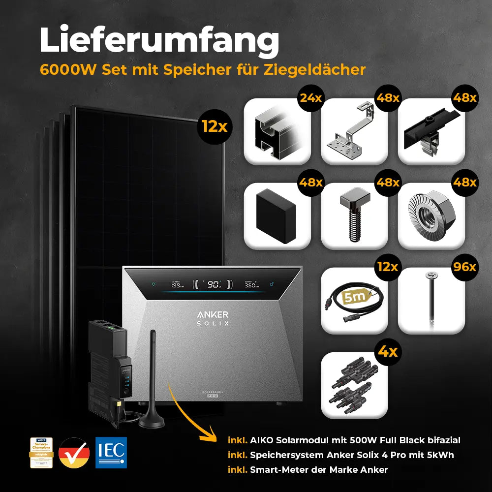 Solarkraftwerk 6000W mit Speicher Anker SOLIX 4 Pro - Komplettset Schrägdach