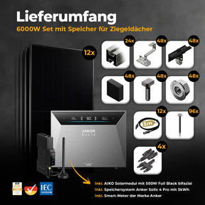 Solarkraftwerk 6000W mit Speicher Anker SOLIX 4 Pro - Komplettset Schrägdach