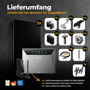 Solarkraftwerk 2500W mit Speicher Anker SOLIX 4 Pro - Komplettset Schrägdach