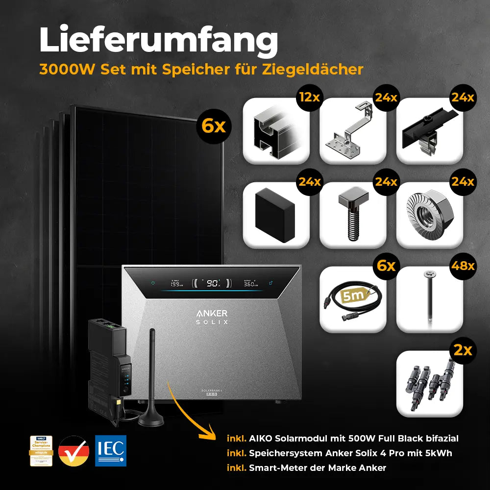 Solarkraftwerk 3000W mit Speicher Anker SOLIX 4 Pro - Komplettset Schrägdach