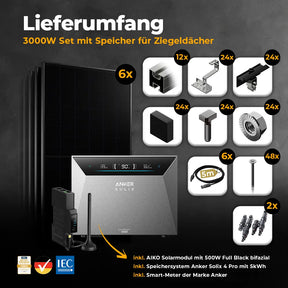 Solarkraftwerk 3000W mit Speicher Anker SOLIX 4 Pro - Komplettset Schrägdach