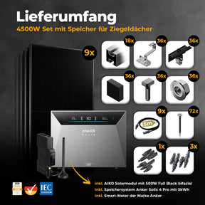 Solarkraftwerk 4500W mit Speicher Anker SOLIX 4 Pro - Komplettset Schrägdach