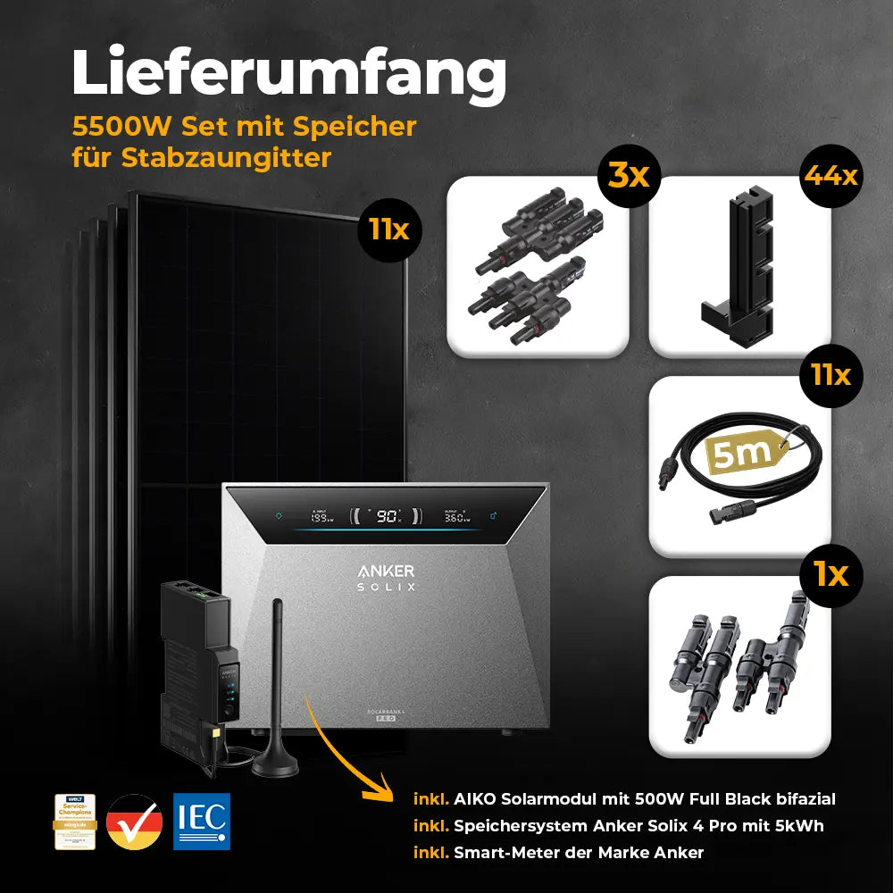 Solarkraftwerk 5500W mit Speicher Anker SOLIX 4 Pro - Komplettset Stabgitterzaun