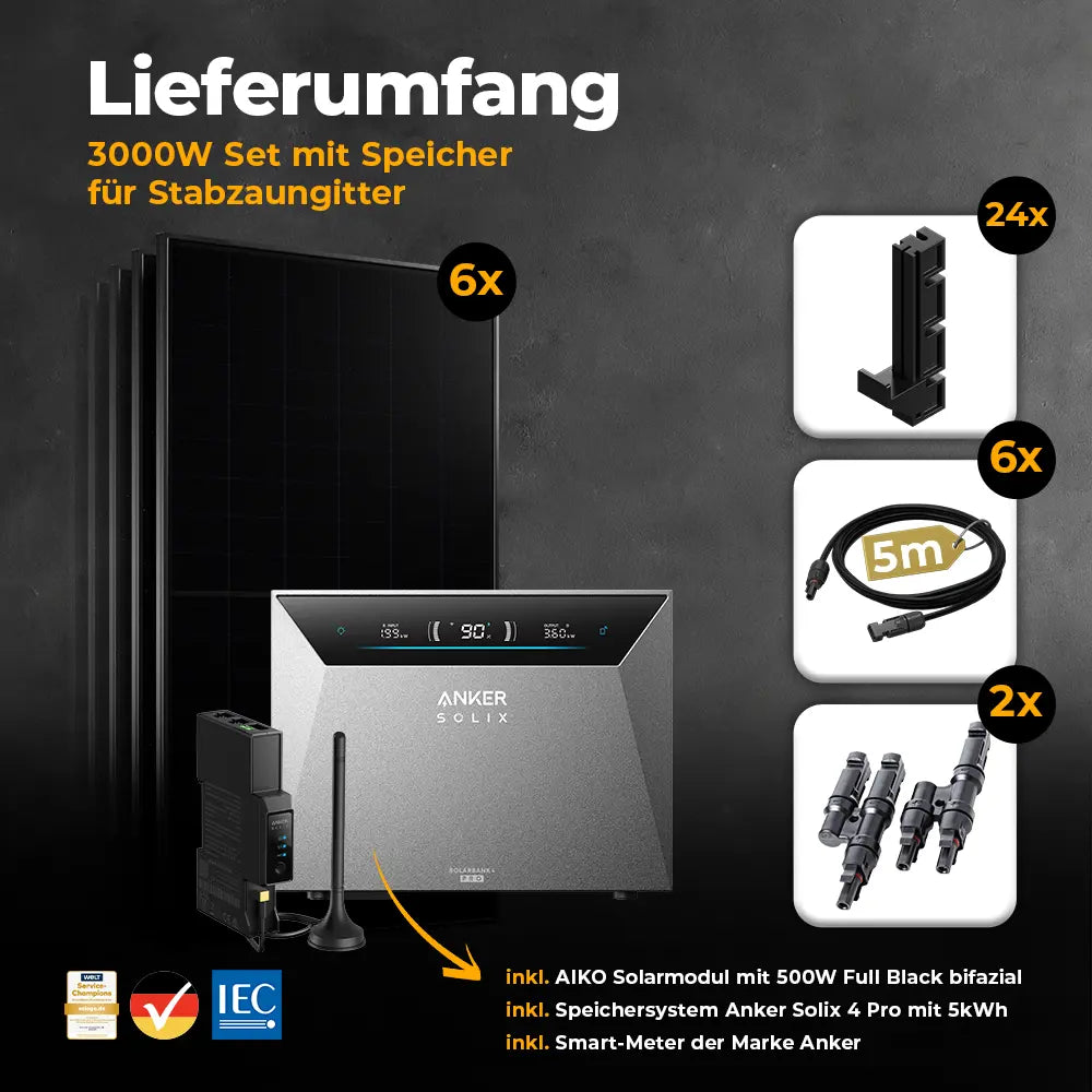 Solarkraftwerk 3000W mit Speicher Anker SOLIX 4 Pro - Komplettset Stabgitterzaun
