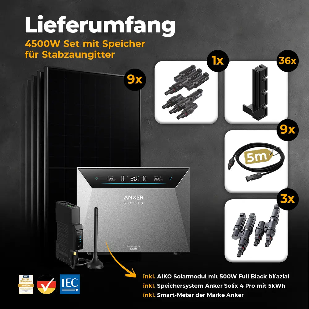 Solarkraftwerk 4500W mit Speicher Anker SOLIX 4 Pro - Komplettset Stabgitterzaun