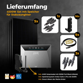 Solarkraftwerk 4500W mit Speicher Anker SOLIX 4 Pro - Komplettset Stabgitterzaun