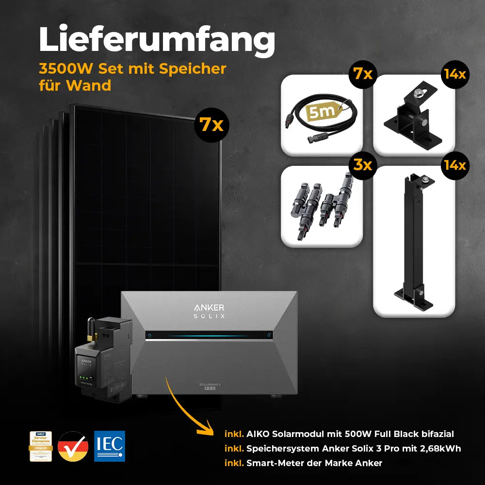 Solarkraftwerk 3500W mit Speicher Anker SOLIX 3 Pro - Komplettset Wandmontage