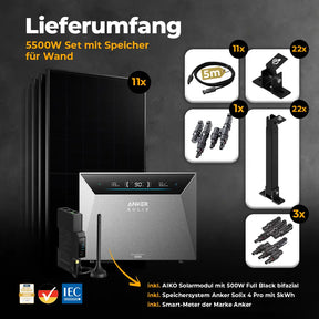 Solarkraftwerk 5500W mit Speicher Anker SOLIX 4 Pro - Komplettset Wandmontage