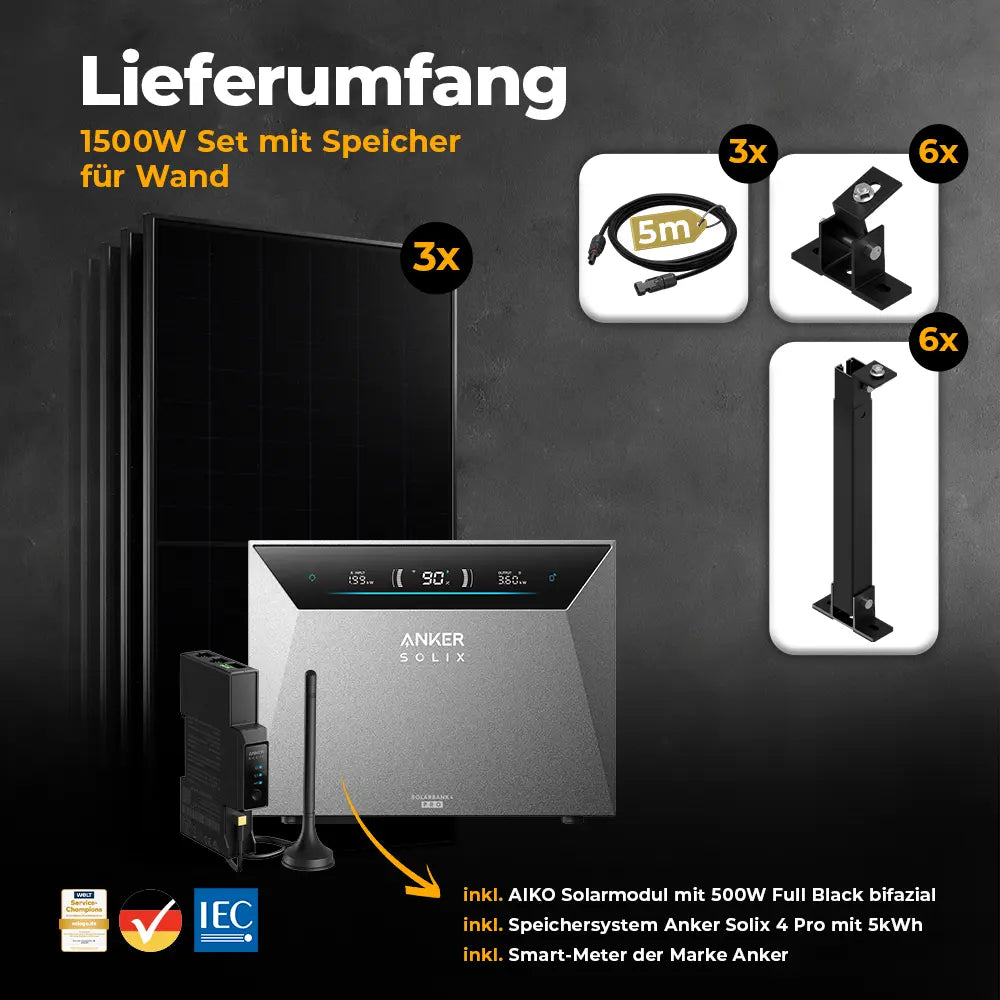 Balkonkraftwerk 1500W mit Speicher Anker SOLIX 4 Pro – Komplettset Wandmontage