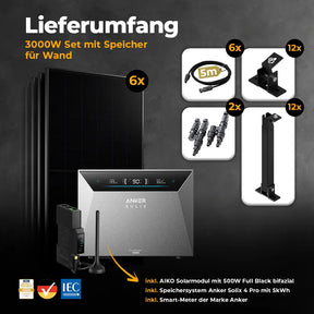 Solarkraftwerk 3000W mit Speicher Anker SOLIX 4 Pro - Komplettset Wandmontage