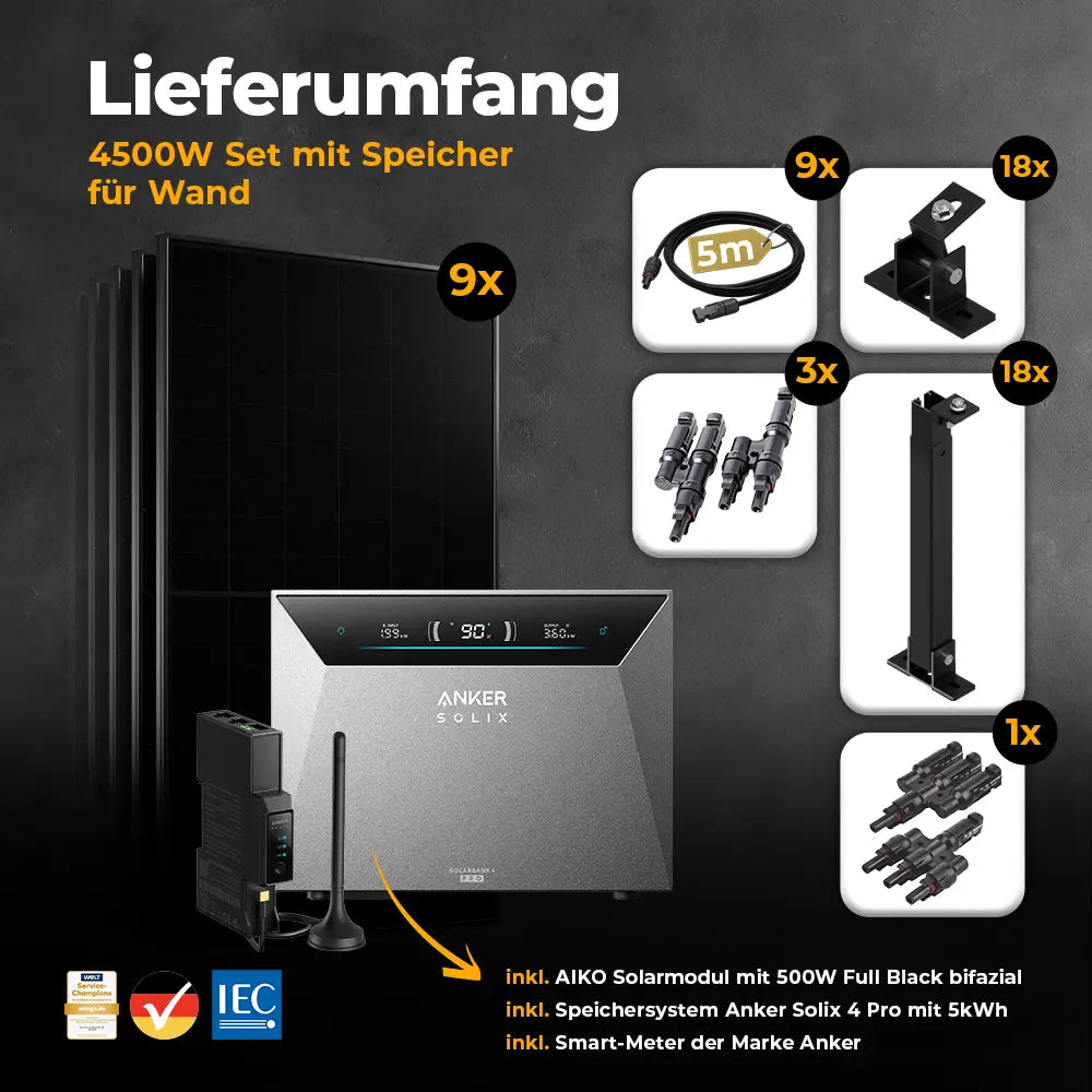 Solarkraftwerk 4500W mit Speicher Anker SOLIX 4 Pro - Komplettset Wandmontage