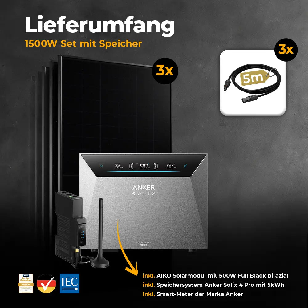 Balkonkraftwerk 1500W mit Speicher Anker SOLIX 4 Pro – Set