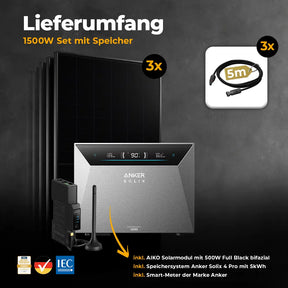 Balkonkraftwerk 1500W mit Speicher Anker SOLIX 4 Pro – Set