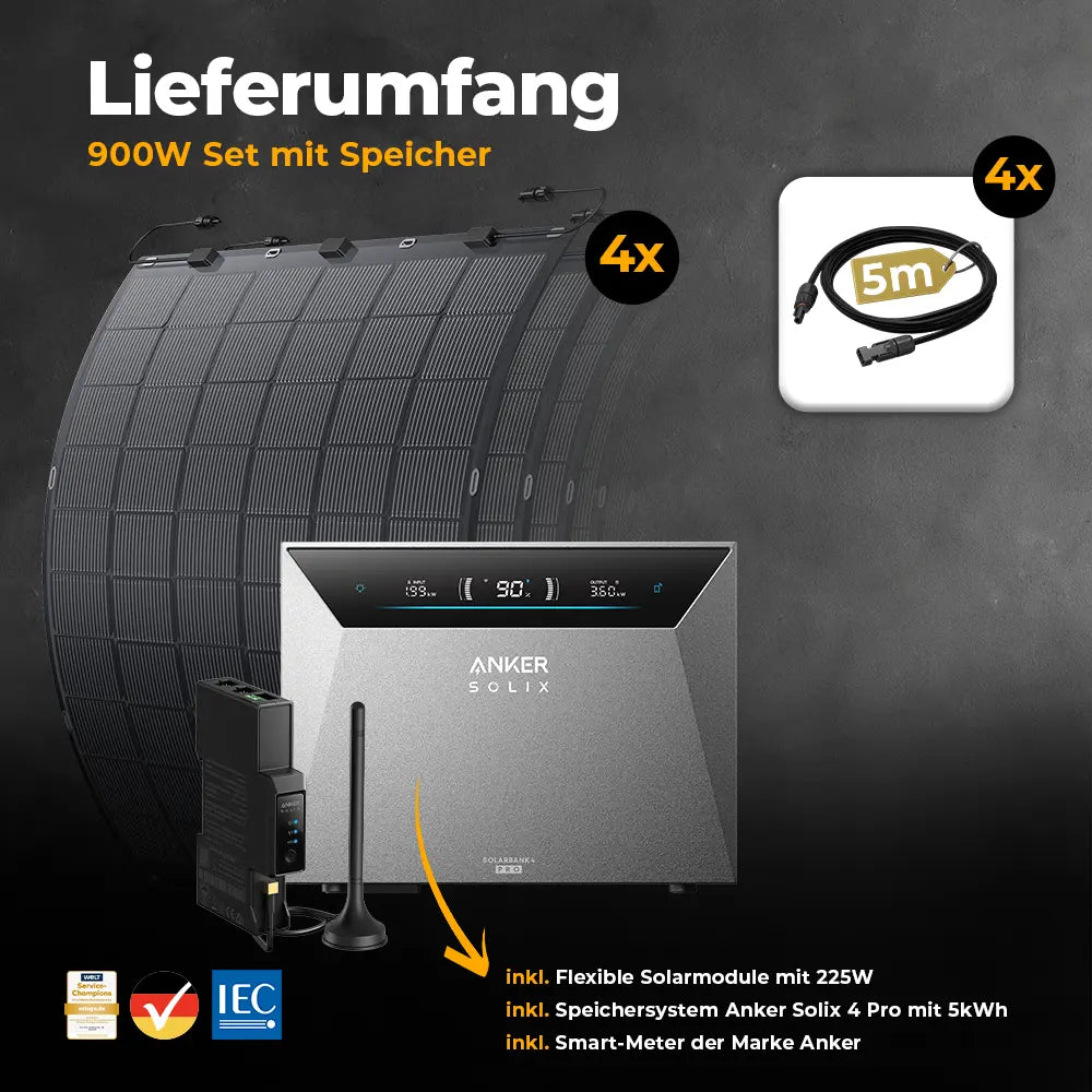 Lieferumfang ohne-Halterung mit Anker-4-Pro_4-Flex-Modul