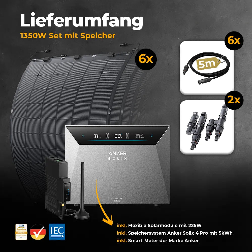 Lieferumfang ohne-Halterung mit Anker-4-Pro_6-Flex-Modul