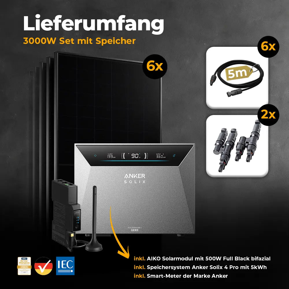 Solarkraftwerk 3000W mit Speicher Anker SOLIX 4 Pro - Set
